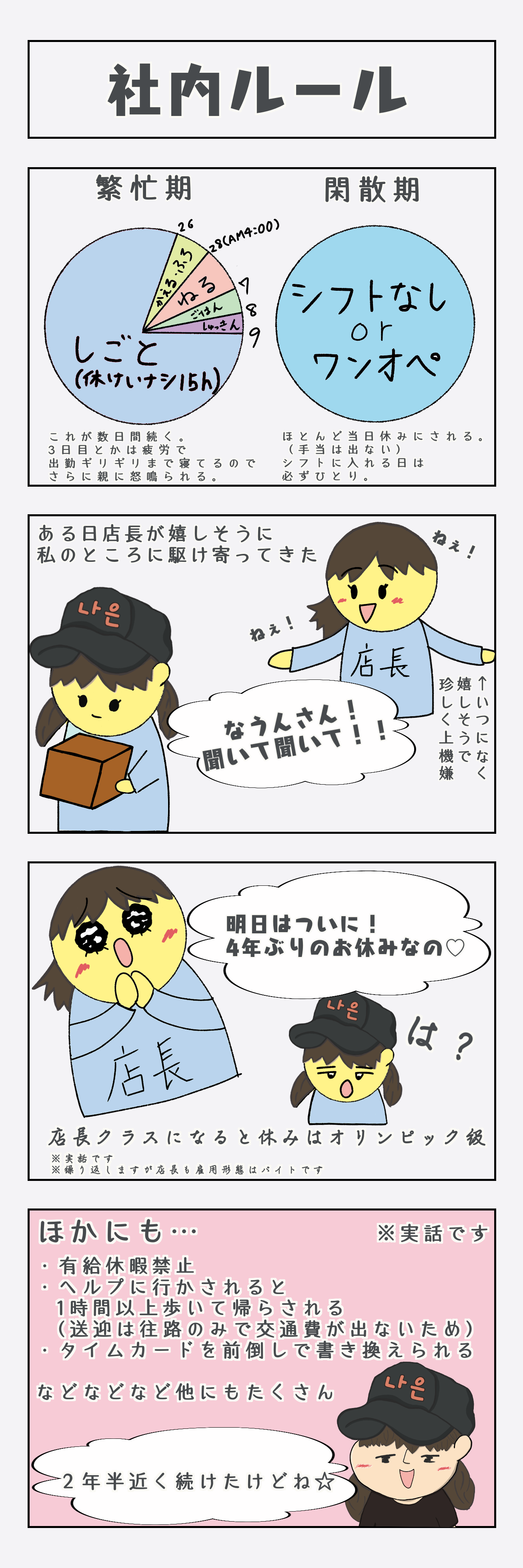 漫画でみる なうんのプロフィール なうんのひとり旅日記